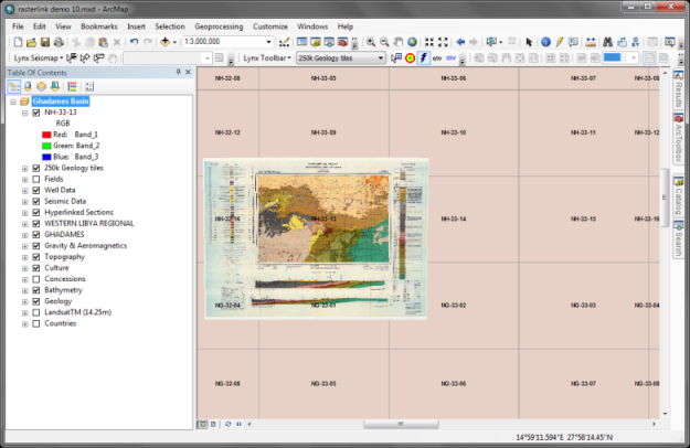 Tiled images accessed with Rasterlink in ESRI ArcMap